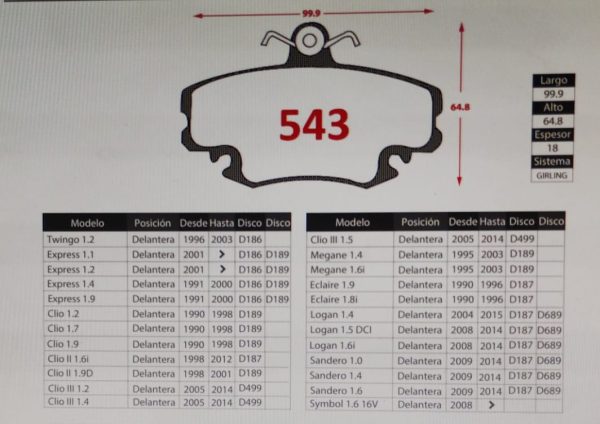 RENAULT TWINGO,CLIO-PEUGEOT 205-NISSAN PLATINA  (543) - Imagen 4